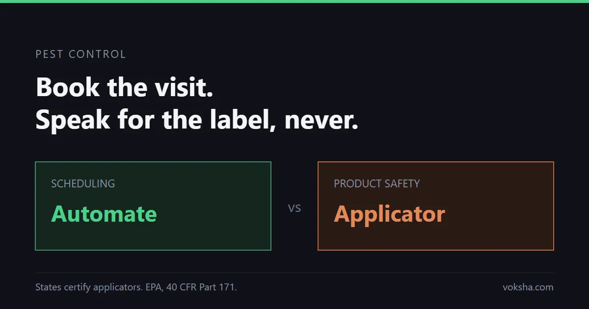 Best AI Receptionist for Pest Control 2026: 4 Options Priced