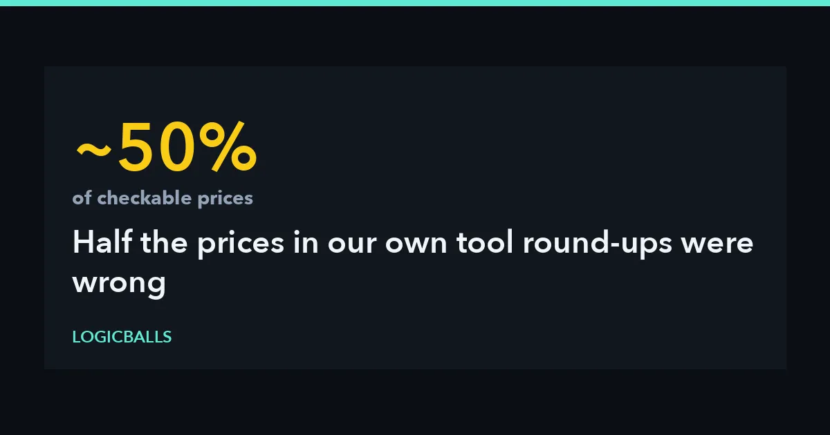 Half the Prices in Our Own Tool Round-Ups Were Wrong
