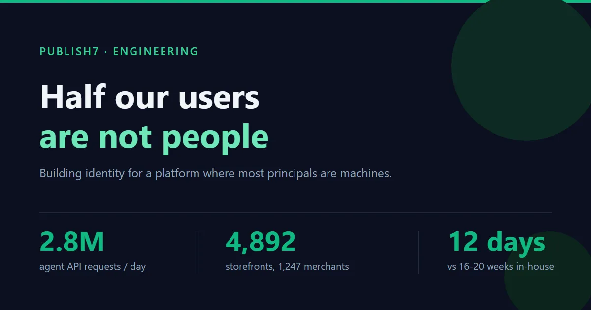 Half our users are not people