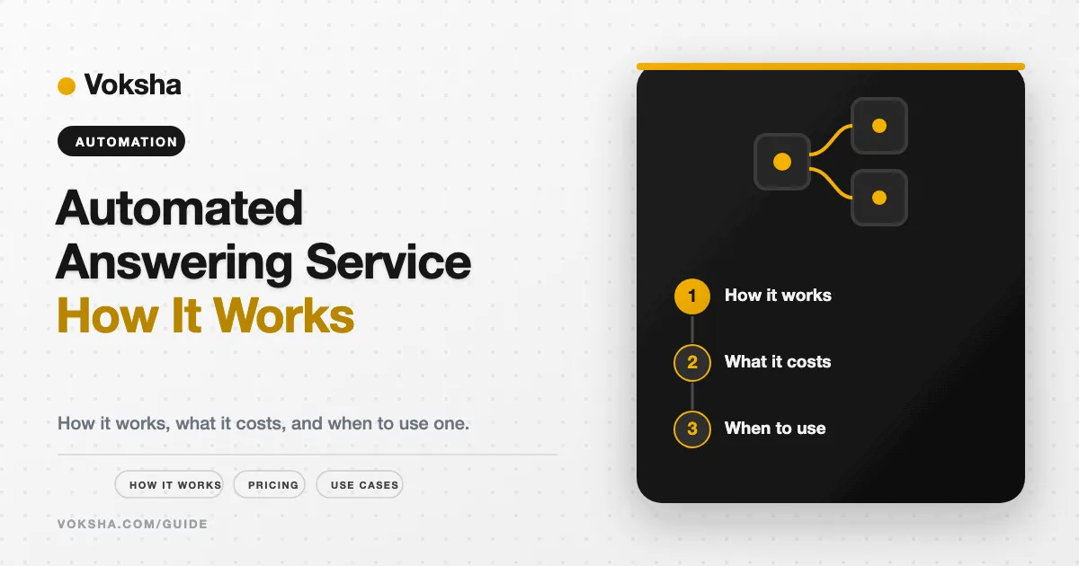 Automated Answering Service: How It Works, What It Costs, When to Use One