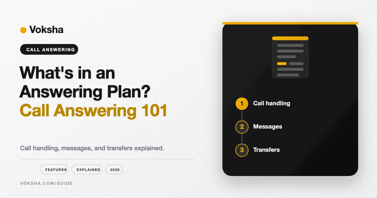 What's Actually Included in an Answering Service Plan? (Call Answering, Explained)
