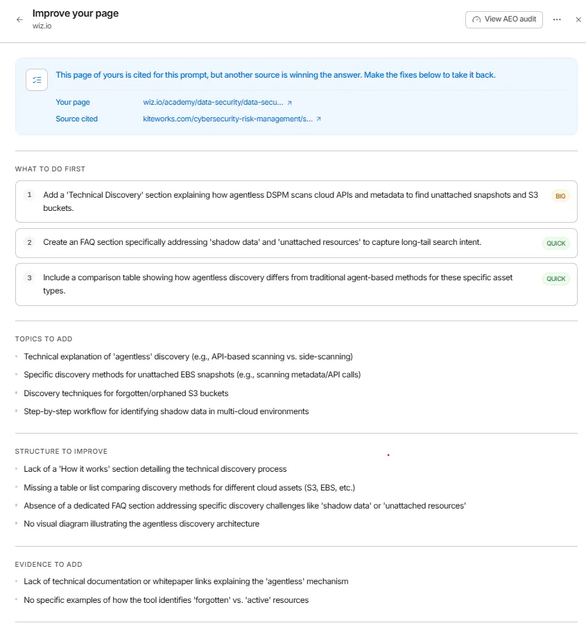 GrackerAI Visibility Diagnosis content brief output ready for the content engine