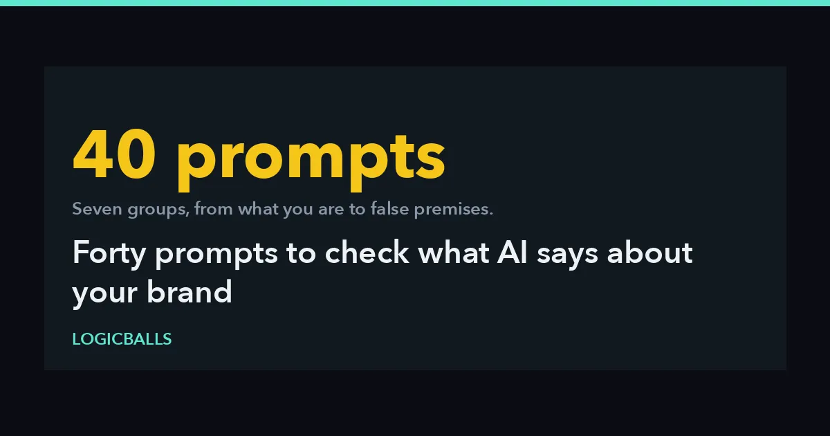 40 Prompts to Check What AI Says About Your Brand