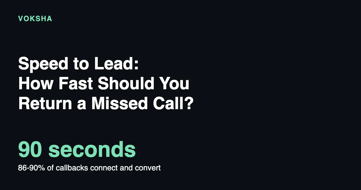 Speed to Lead: How Fast Should You Return a Missed Call?