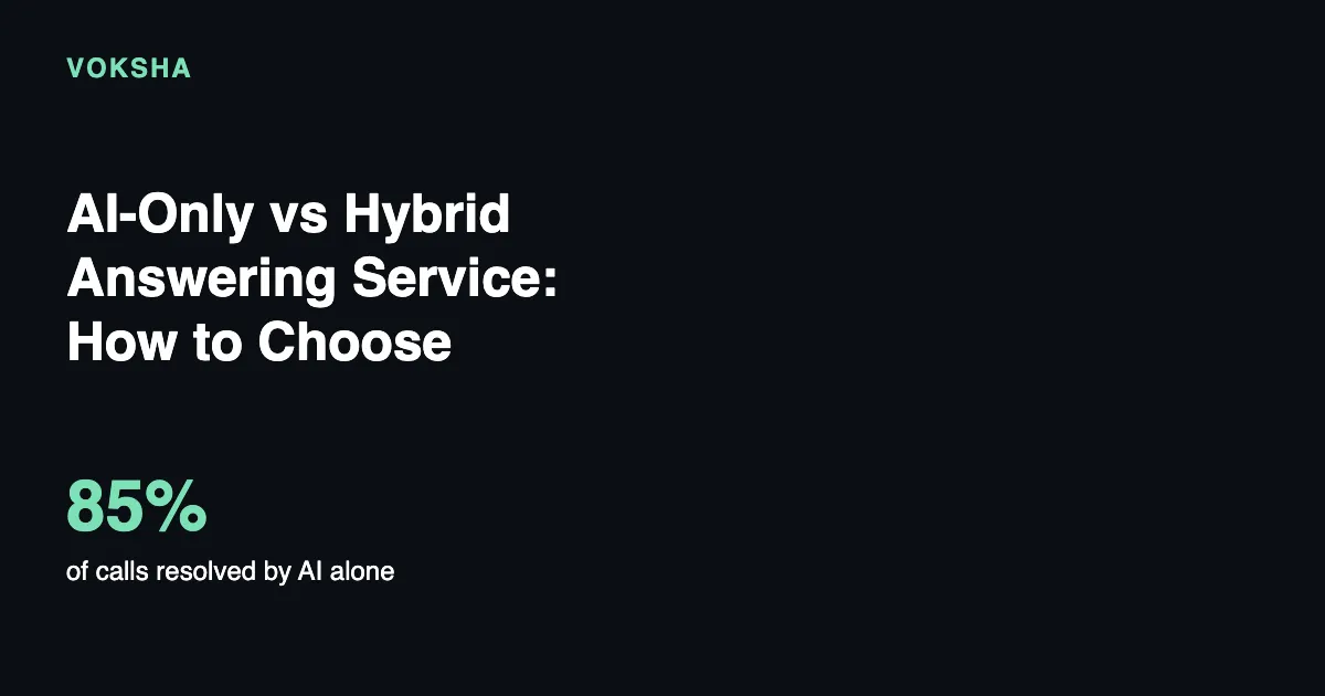 AI-Only vs Hybrid Answering Service: How to Choose