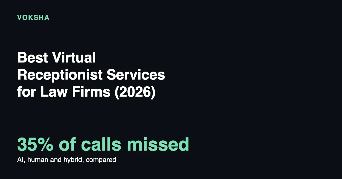 Best Virtual Receptionist Services for Law Firms (2026)