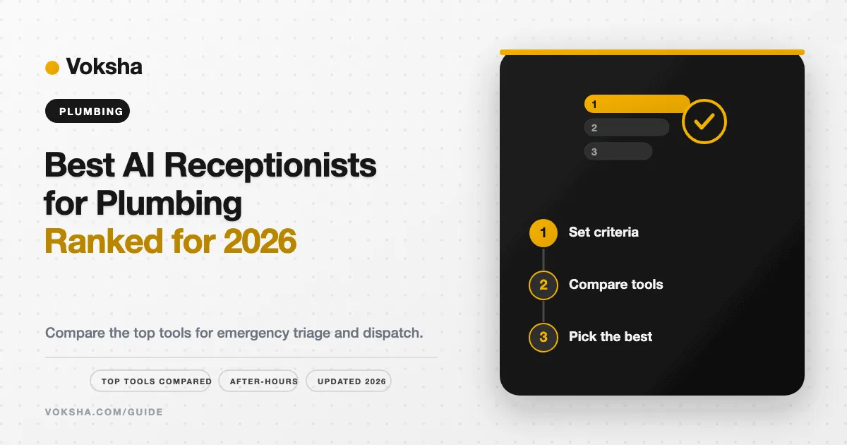 Best AI Receptionists for Plumbing Services