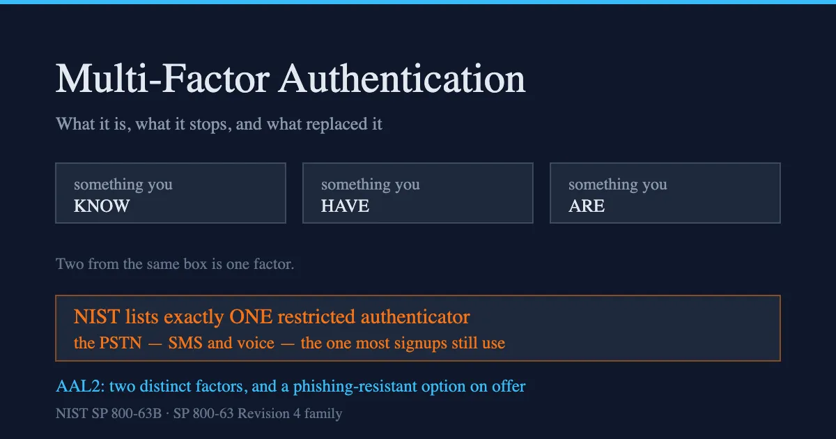 12 Best Auth0 Alternatives for Passwordless Authentication in 2026