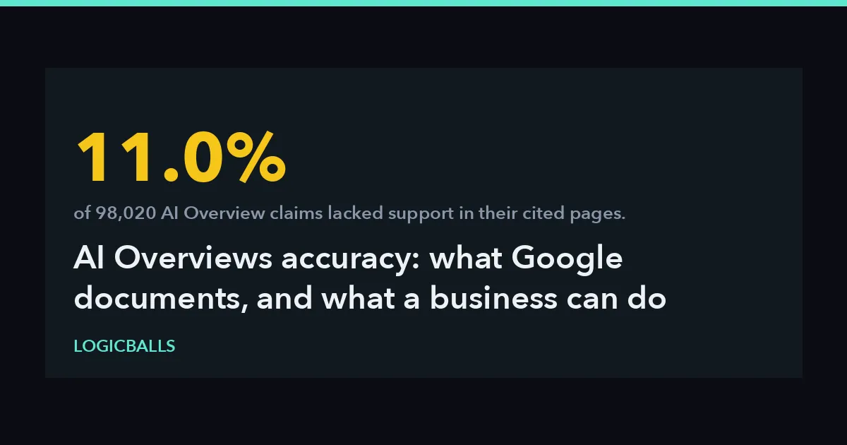 AI Overviews Accuracy: What Google Documents, and What a Business Can Do When It Is Wrong