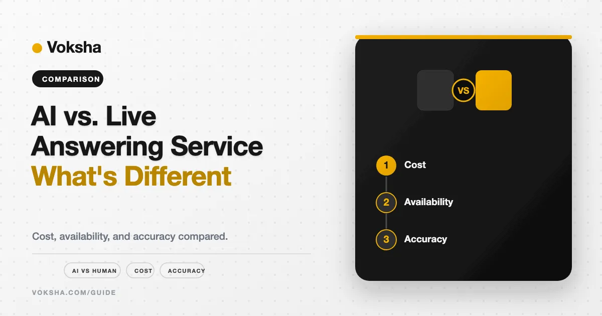 AI Answering Service vs. Live Answering Service: What's Actually Different
