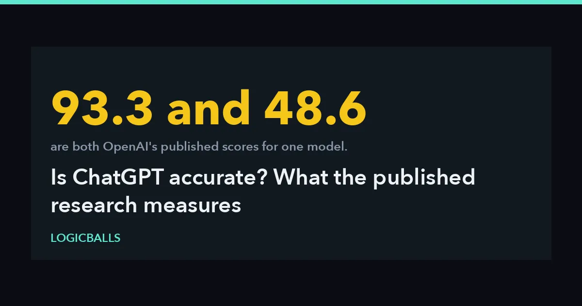 Is ChatGPT Accurate? What the Published Research Measures