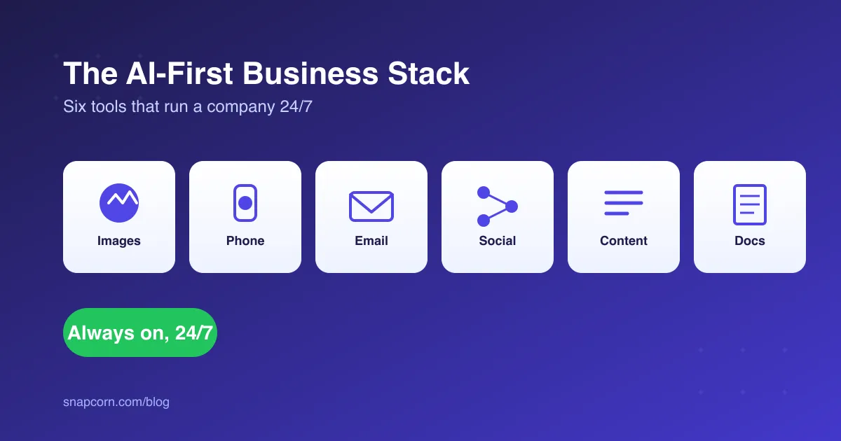 The AI-First Business Stack: Tools That Run Your Company 24/7