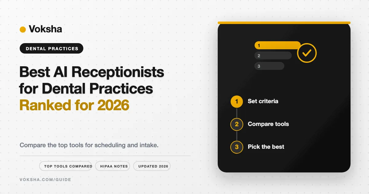 Best AI Receptionists for Dental Practices
